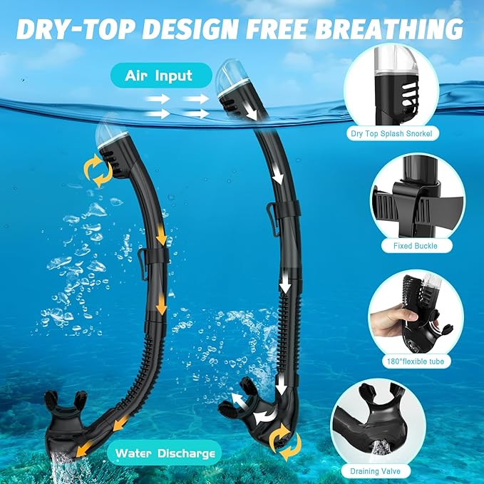 Full Face Snorkel Mask, Snorkeling Gear for Adults Men and Women, 180 Degrees Panoramic View Snorkel Set Anti-Fog Anti-Leak, Dry Top System and Travel Bag for Swimming, Snorkeling-StrideForce Fitness