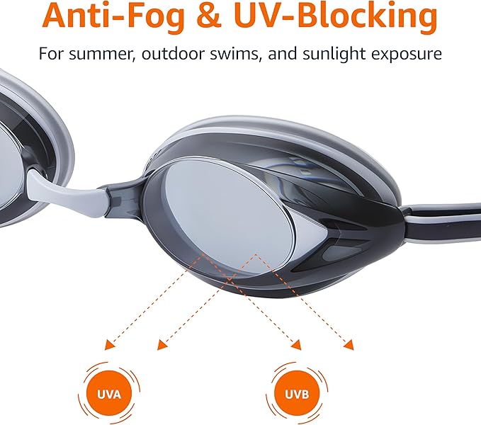 Amazon Basics Unisex Swim Goggles-StrideForce Fitness