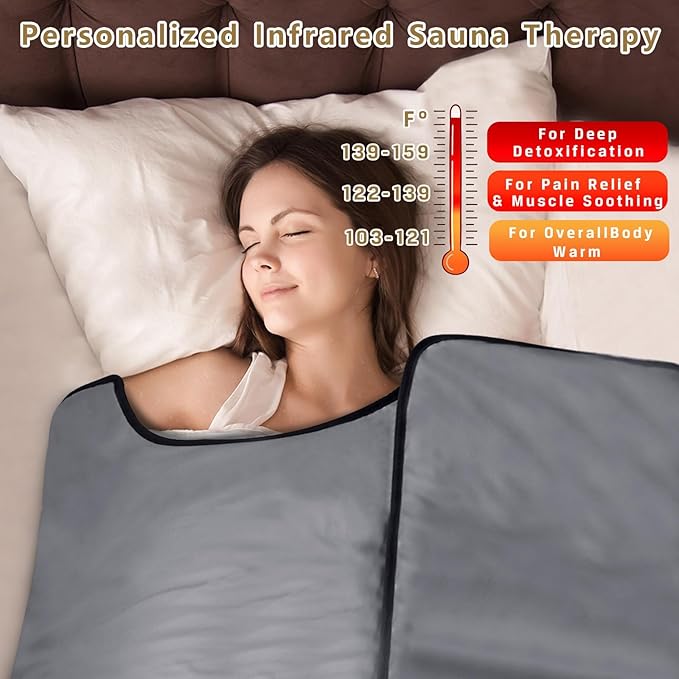 UTK Infrared Sauna Blanket, Portable Sauna for Home SPA, Fast Sweat & None Smell Infrared Sauna to Relax & Detox Your Body and Mind, (71"*71") Full-Size Home Sauna with 50 Plastic Wraps-StrideForce Fitness