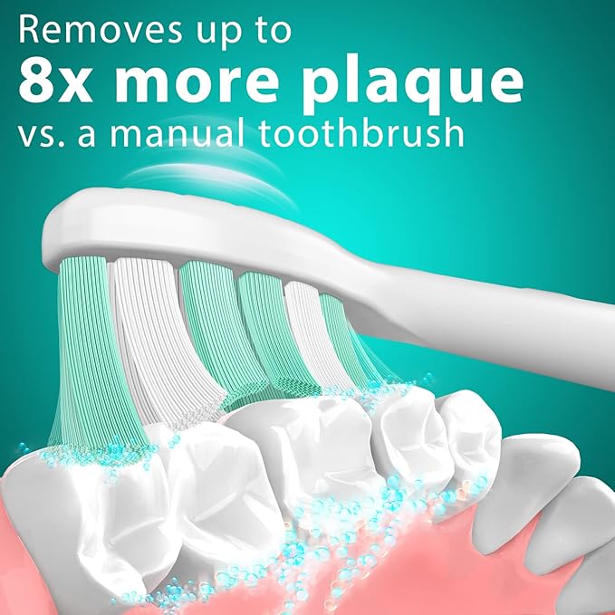 Replacement Toothbrush Heads for Philips Sonicare: Electric Toothbrush Replacement Heads Compatible with Sonicare Plaque Control ProtectiveClean 4100 5100 6100 C2 G2 W2, 6 Pack