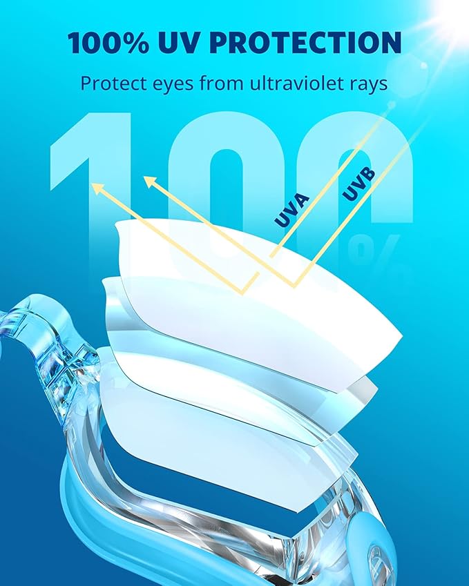 Aegend Swim Goggles, Swimming Goggles No Leaking Full Protection Adult Men Women Youth-StrideForce Fitness