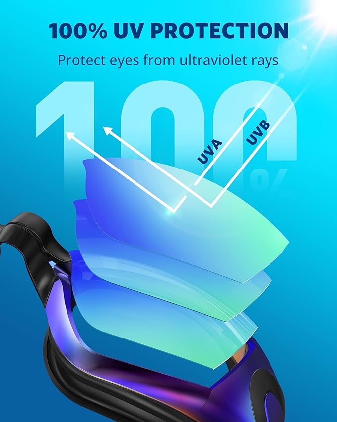 Aegend Swim Goggles, Swimming Goggles No Leaking Full Protection Adult Men Women Youth-StrideForce Fitness