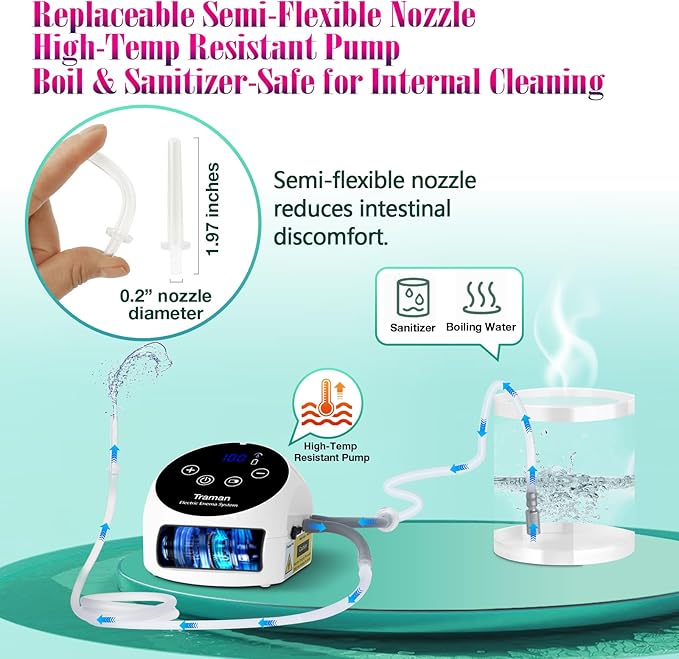 TRAMAN-Enema-Kit, Detox-Enemas for Colon-Cleanse for Women Men, Coffee Enema Coffee-Organic Cleanse Kit, Electric Water Flow Speed Control with LCD Display, Pressure Spray, External Water Supply-StrideForce Fitness