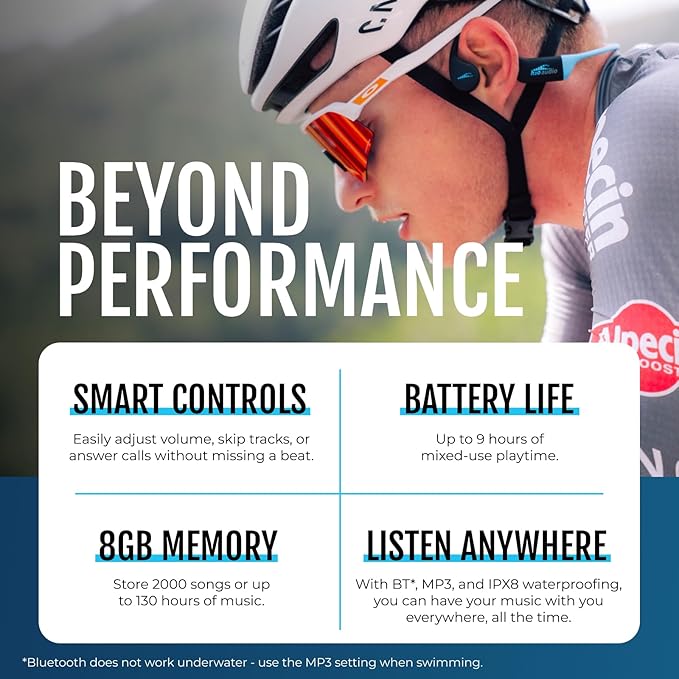 H2O Audio TRI 2 Multisport Waterproof Bone Conduction Open Ear Headphones, Bluetooth 5.3 for Running and Cycling, MP3 Mode for Swimming, 8GB Memory, 8.5-Hour Battery, Black-StrideForce Fitness