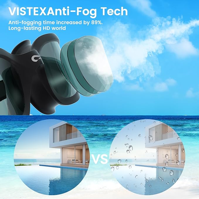 COPOZZ Swim Goggles Adult Women, Swimming Goggles for Women & Men, Anti-Fog No Leaking UV Protection for Adult-StrideForce Fitness