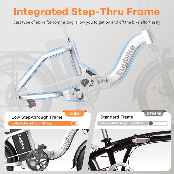 Foldable Electric Bike for Adults, Peak 1000W Brushless Motor 30MPH 70Miles City Commuter Ebike, 48V 20AH Lithium Battery, 20" Fat Tire 7-Speed E-Bicycle with Front Suspension Colourful LCD Display-StrideForce Fitness