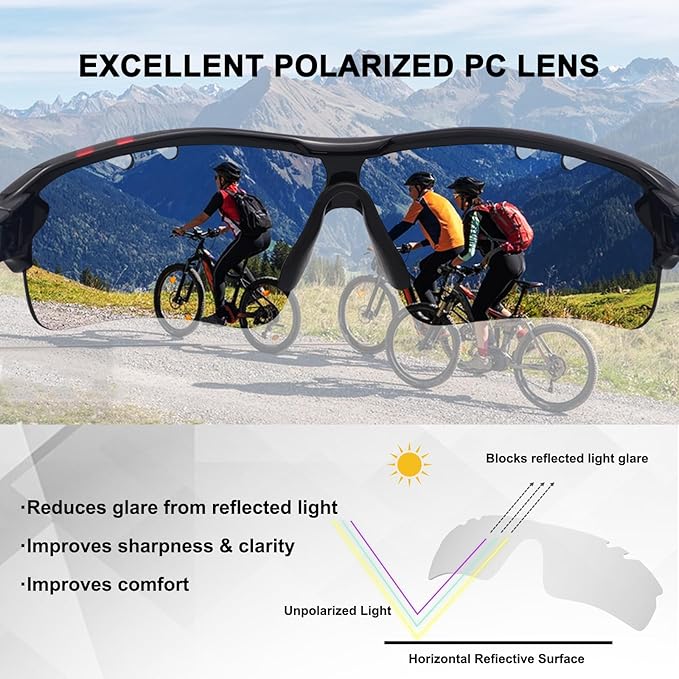 BangLong Polarized Sports Sunglasses Cycling Sun Glasses for Men Women with 5 Interchangeable Lenes for Running Baseball Golf-StrideForce Fitness