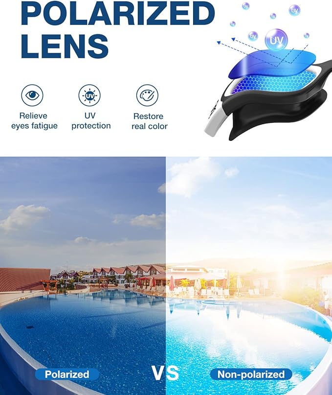 ZIONOR G1 Polarized Swimming Goggles for Unisex Adult Women Anti Fog 100% Anti UV Diving Goggles-StrideForce Fitness