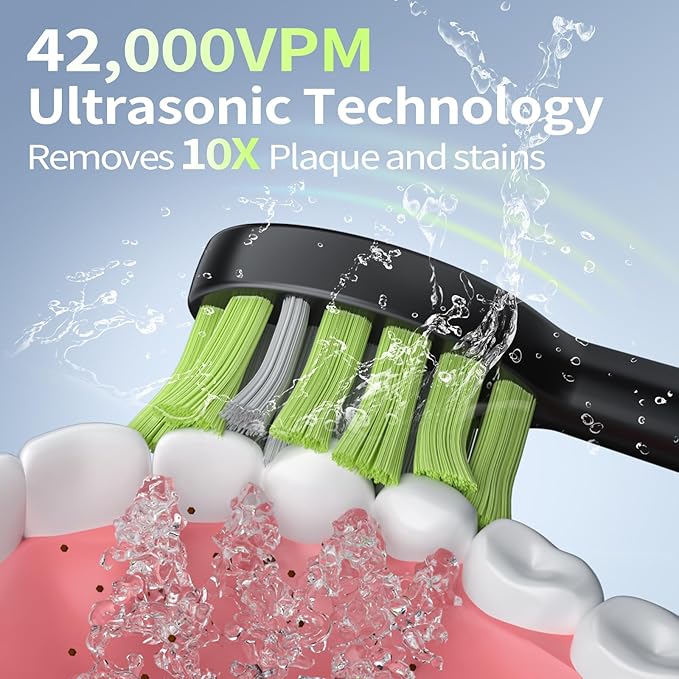Sonic Electric Toothbrush for Adults: 42000 VPM Deep Cleaning for Travel & Sensitive Teeth – Rechargeable Toothbrush with 6 Brush Heads, 5 Modes & 100 Days Battery, IPX7 Waterproof for Home Family