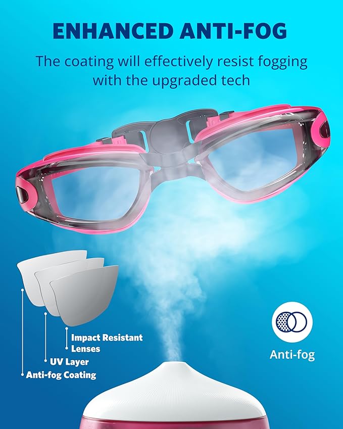 Aegend Swim Goggles, Swimming Goggles No Leaking Full Protection Adult Men Women Youth-StrideForce Fitness