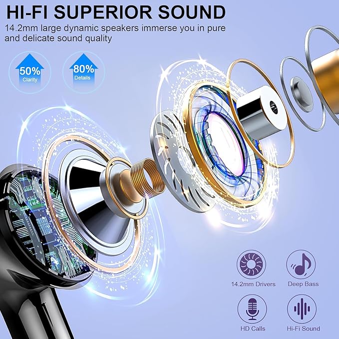 Wireless Earbuds, 2025 Bluetooth Headphones 5.3 HiFi Stereo Ear buds with ENC Noise Cancelling Mics, 40H Bluetooth Earbuds with Dual LED Display Charging Case, IP7 Waterproof Earphones for Android iOS-StrideForce Fitness