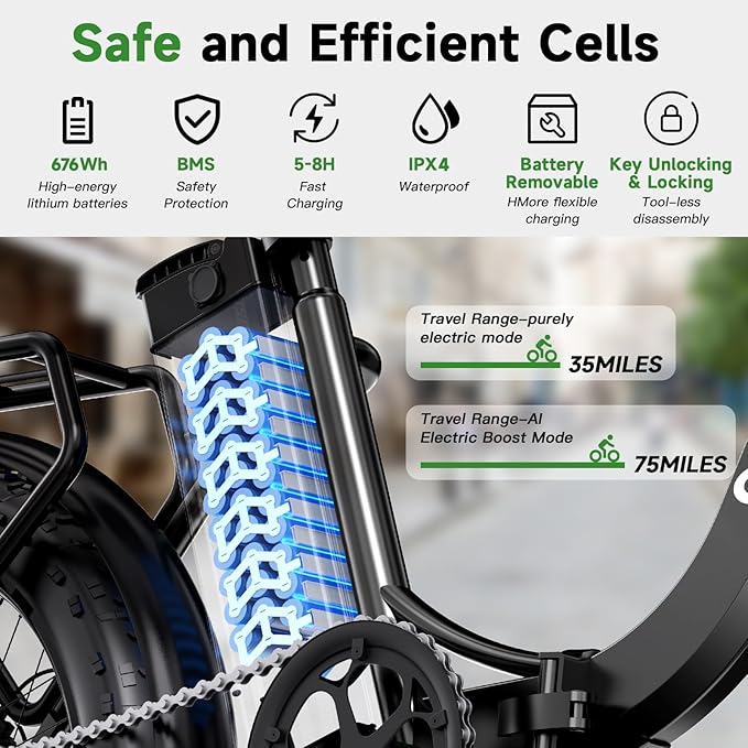 L20A Electric Bike for Adults – Rated 750W Fat Tire E-Bike with 52V 13Ah Battery, IPX65 Waterproof, Foldable Frame, and Advanced Safety Features-StrideForce Fitness