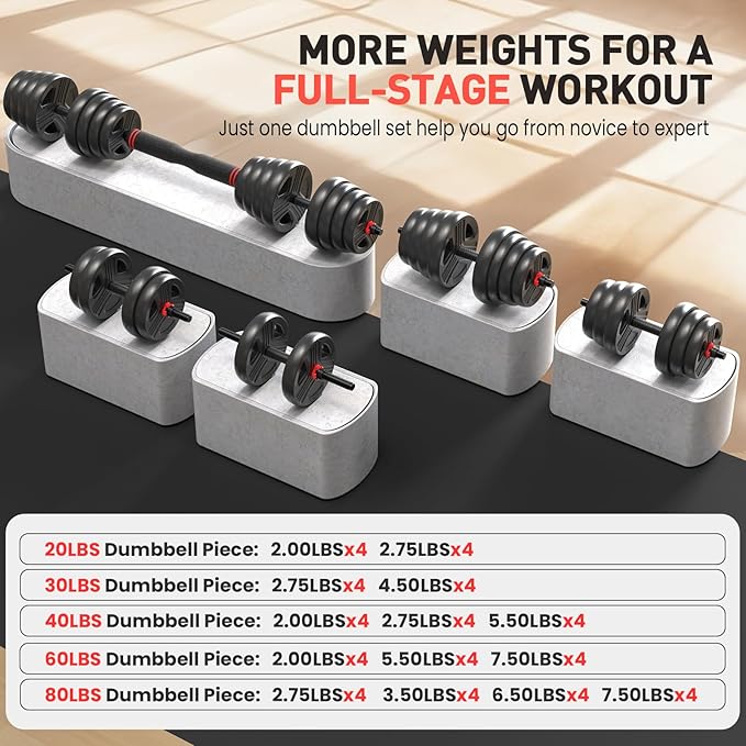 Adjustable Dumbbells, 20/30/40/55/60/70/80/90lbs Free Weight Set with Connector, 2 or 3 in 1 Dumbbells Used as Barbell, Kettlebells, Fitness Exercises for Home Gym Suitable for Men/Women-StrideForce Fitness