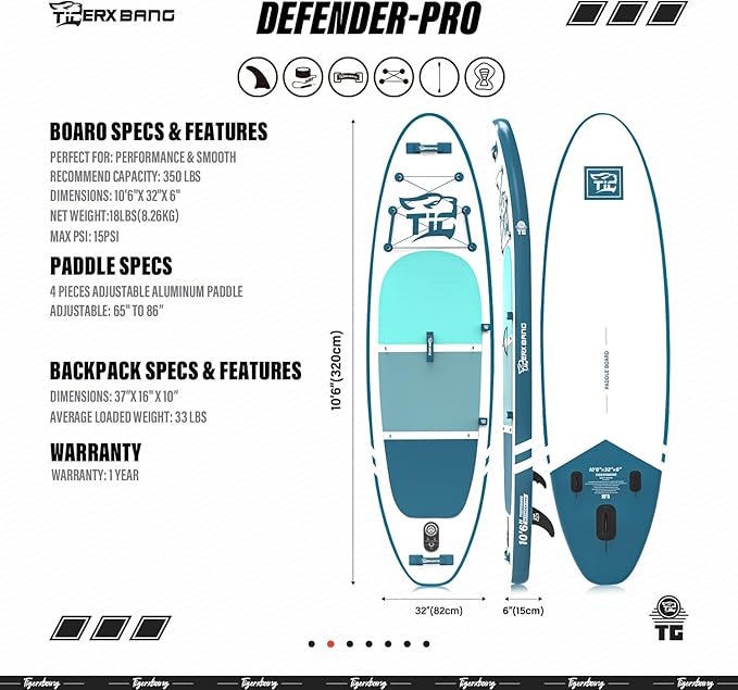 Inflatable Paddle Board with Premium SUP Board Accessories, Allround Paddle Boards for Adults/Kids,Stand Up Paddle Board Defender Collection-StrideForce Fitness