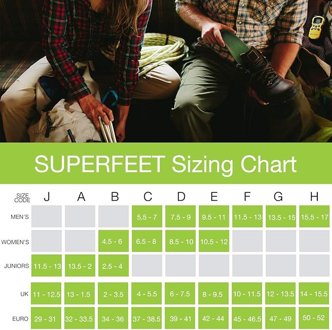 Superfeet Hockey Cushion Insoles - Foam Shoe Inserts for Skates - Professional Grade - Junior Skate Size 3-4