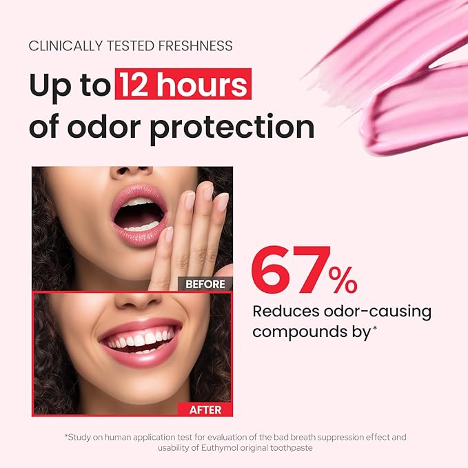 EUTHYMOL Original Pink Toothpaste (3.7fl oz/Pack of 1) - Fluoride-Free Toothpaste for Sensitive Teeth & Gum. Bad Breath, Cavity Prevention, 12-Hour Long Lasting Freshness with Wintergreen