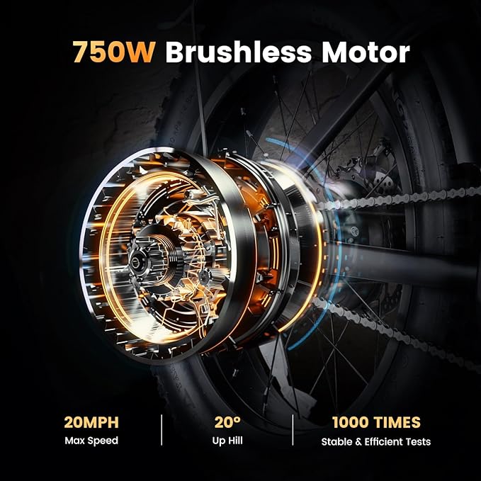 Electric Bike for Adults,Peak 1000W/1500W Motor,20/28MPH 55-150Mile ebikes for Adults with 10.4AH/13AH/26AH Battery,20" Fat Tire Electric Dirt Bike Commuting Off Road Ebike, UL2849-StrideForce Fitness