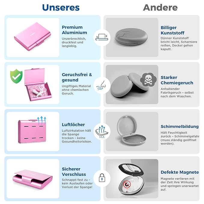 Aluminum Retainer Case for Invisalign Aligners, Partial Mouth Guard Case Denture Retainer Container Case Holder with Vent Holes, Slim Orthodontic Aligner Case for Traveling-1 Pack Pink