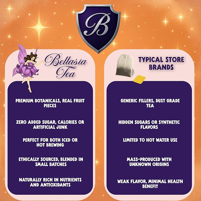 Bellasia Tea Peach Fantasy for Kids Using Real Fruit Pieces - Caffeine Free Herbal Tea Blend with Real Ingredients & Balanced Flavor- Add Loose Leaf Tea to Your Child’s Routine for A Fun & Tasty Drink. 20-25 Cups-StrideForce Fitness