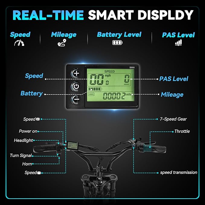 750W Electric Bike for Adults, 20" Fat Tire Electric Dirt Bike with 48V 13AH Removable Battery, Max 25 MPH & 35+Miles, LCD Display, Full Suspension Ebike for Snow/Beach/Mountains/Road-StrideForce Fitness