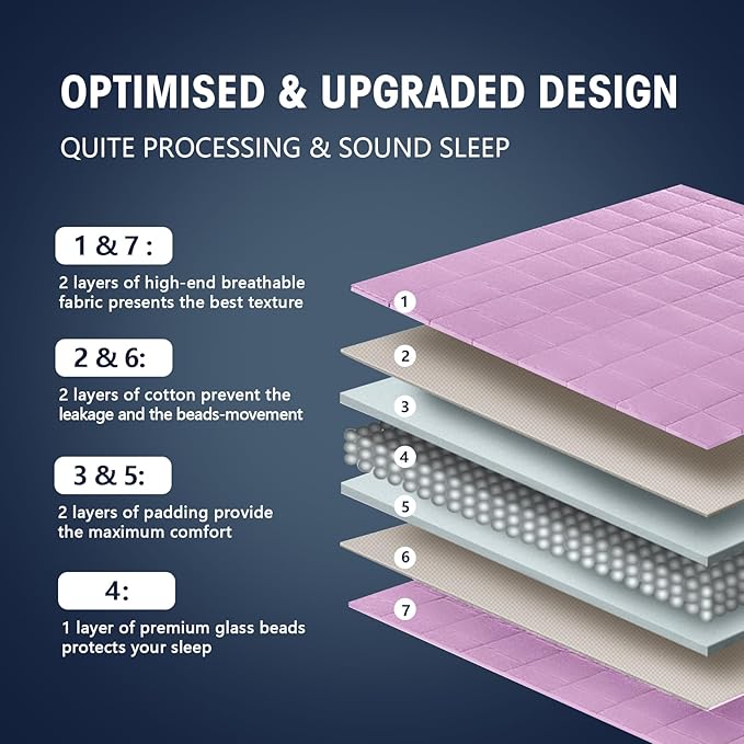 yescool Weighted Blanket for Adults (20 lbs, 60” x 80”, Purple) Cooling Heavy Blanket for Sleeping Perfect for 190-210 lbs, Queen Size Breathable Blanket with Premium Glass Bead, Machine Washable-StrideForce Fitness