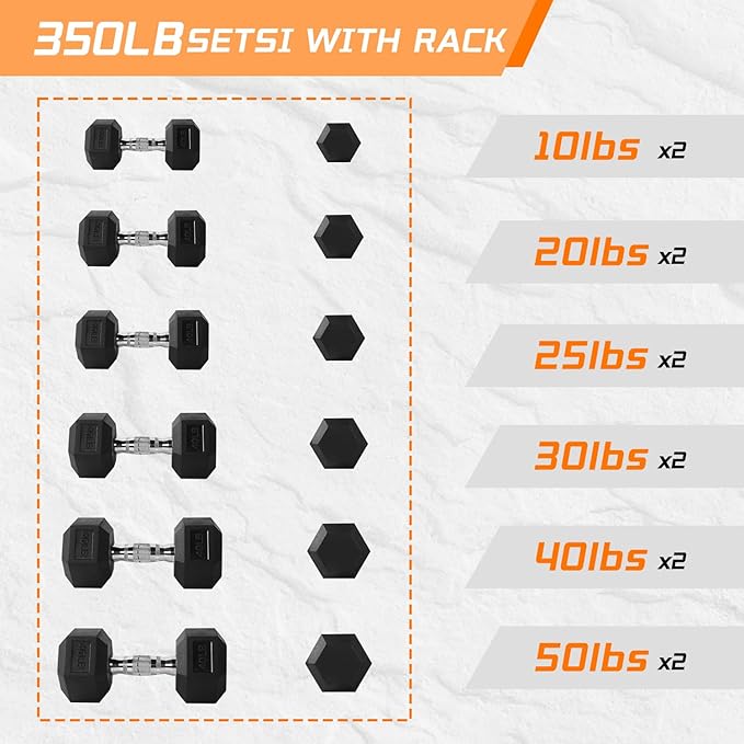 Yufer 6-10 Pair Iron and Rubber Coated Dumbbell Set 350/450 and 550 lbs 5-50 lbs Hand Free Weight for Strength Hex Rubber Weights with Vertical Storage Rack Fitness Home Gym Equipment-StrideForce Fitness