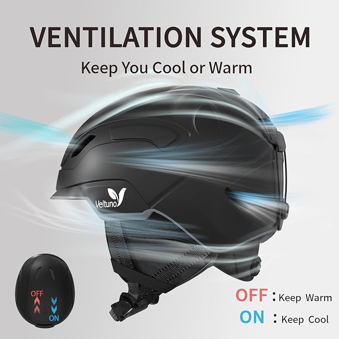 Ski Helmet for Women, Men & Youth, Snowboard Helmet with 7 Individual Air Vents, Snow Helmet with ABS PC Shell, EPS Foam, Dial Fit, Removable Fleece Liner and Ear Pads, Goggles Compatible-StrideForce Fitness