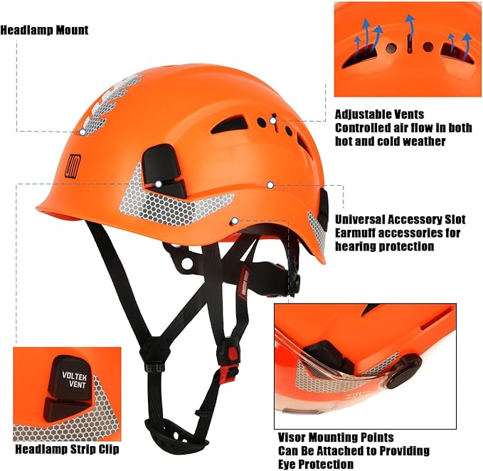 Safety Helmet Hard Hat, ANSI Z89.1 Approved Lightweight Vented Work Helmet, 6-Point Adjustable Ratchet Suspension Hardhat Ideal for Industrial and Construction-StrideForce Fitness