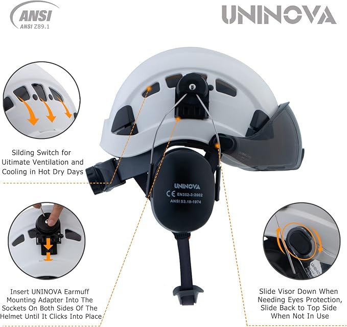 UNINOVA Arborist Helmet Forestry Helmet Chainsaw Helmet with Visor and Earmuffs,OSHA Safety Hard Hat Helmet for Logging Trimming Mowing Climbing Tree Service Garden Work-StrideForce Fitness