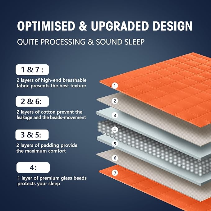 yescool Weighted Blanket for Adults (15 lbs, 60" x 80", Orange) Cooling Heavy Blanket for Sleeping Perfect for 140-160 lbs, Queen Size Breathable Blanket with Premium Glass Bead, Machine Washable-StrideForce Fitness