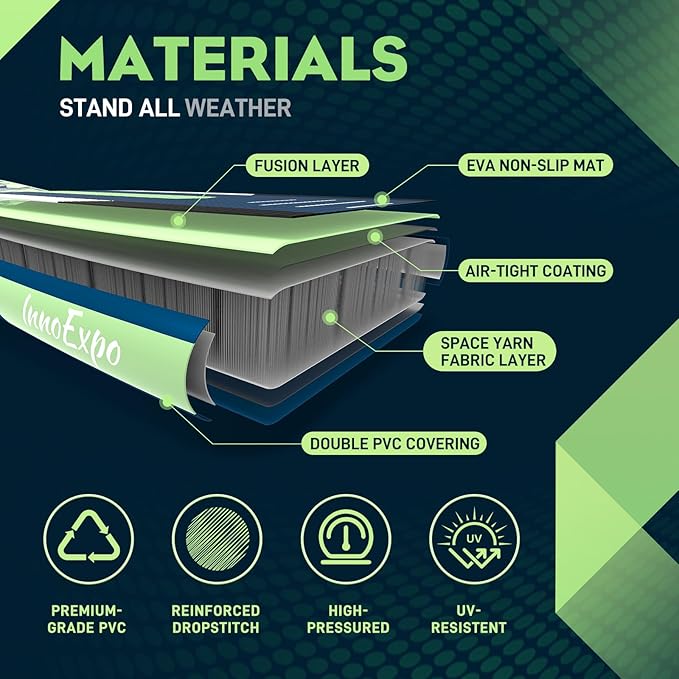 InnoExpo 11' Inflatable Stand Up Paddle Boards with Premium Accessories, Wide Stable SUP Paddle Board Design, Non-Slip Comfort Deck for Youth & Adults-StrideForce Fitness