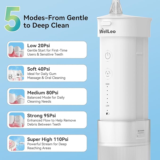 Mini Water Flosser for Teeth,Travel Dental Flosser Picks, Portable Oral Irrigator with Telescopic Water Tank, 5 Modes IPX7 Waterproof Tooth Flosser for Brace, Sensitive Teeth, with Storage Bag