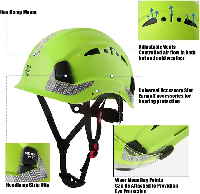 Safety Helmet Hard Hat, ANSI Z89.1 Approved Lightweight Vented Work Helmet, 6-Point Adjustable Ratchet Suspension Hardhat Ideal for Industrial and Construction-StrideForce Fitness
