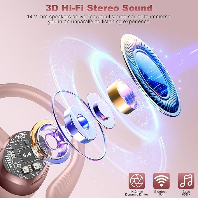 Wireless Earbuds Sport, Bluetooth 5.4 Headphones with Earhook, 2025 Hi-Fi Stereo Over Ear Buds, 50H Earphones with 4 ENC Noise Canceling Mics, IP7 Waterproof Headset for Running Workout (Android/iOS)-StrideForce Fitness