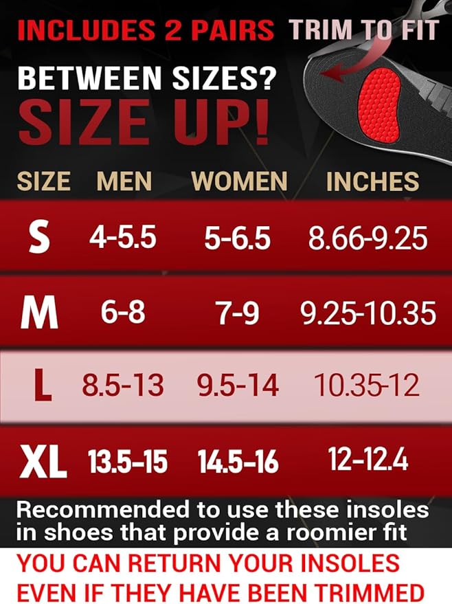 2 Pairs of Work Pro Comfort Insoles - Foot Pain Relief - Cushioning and Shock Absorption - Work Boot Insoles for Men Women - Non-Slip Anti Fatigue Inserts (L, 2-Pairs-Black)-StrideForce Fitness