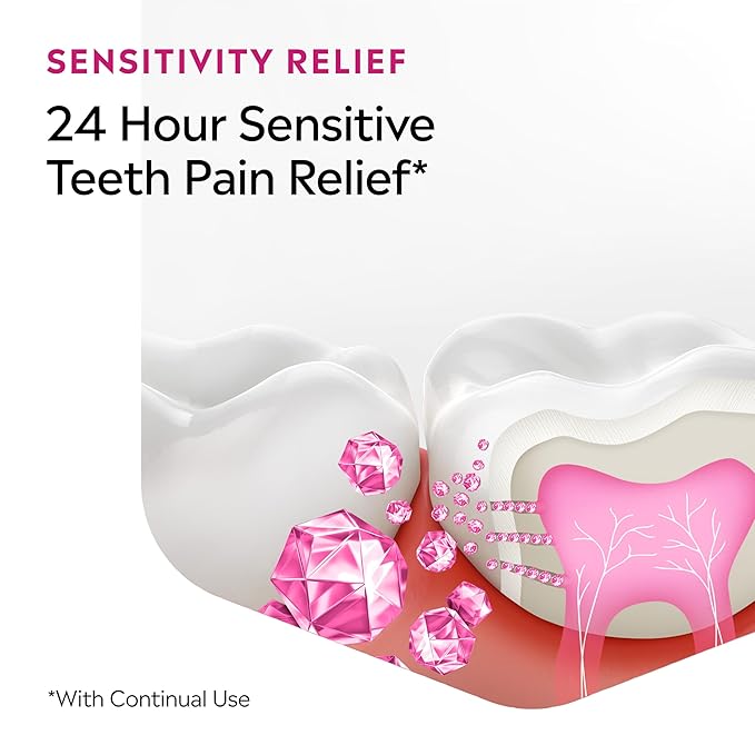 Listerine Clinical Solutions Sensitive Teeth Alcohol Free Mouthwash, Fresh Breath Dental Mouthwash Provides Protection & Relief from Tooth Sensitivity Pain, Daily Fresh Mint Oral Rinse, 500 mL