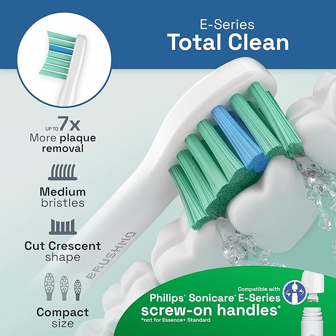 Brushmo e-Series Total Clean Replacement Toothbrush Heads, Compatible with Philips Sonicare Screw-on Electric Toothbrush Handles, 6 Compact Heads, Medium Firm Dupont Bristles, BM716, White