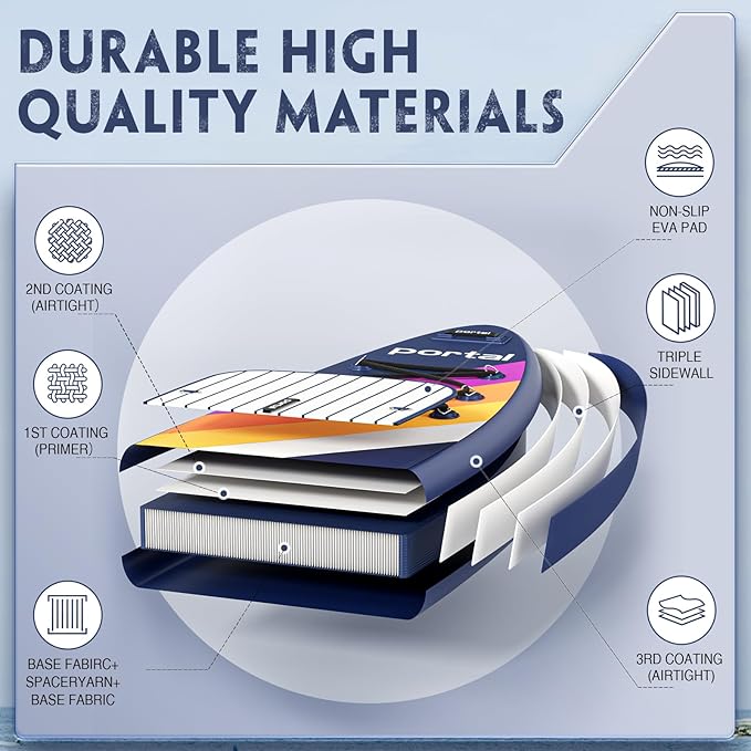 PORTAL SUP Inflatable Paddle Board for Adults 10'6'' Stand Up Paddleboard,Non-Slip Deck Blow up Paddle Boards with Adjustable Paddle, Carry Bag, and Repair Kit-StrideForce Fitness