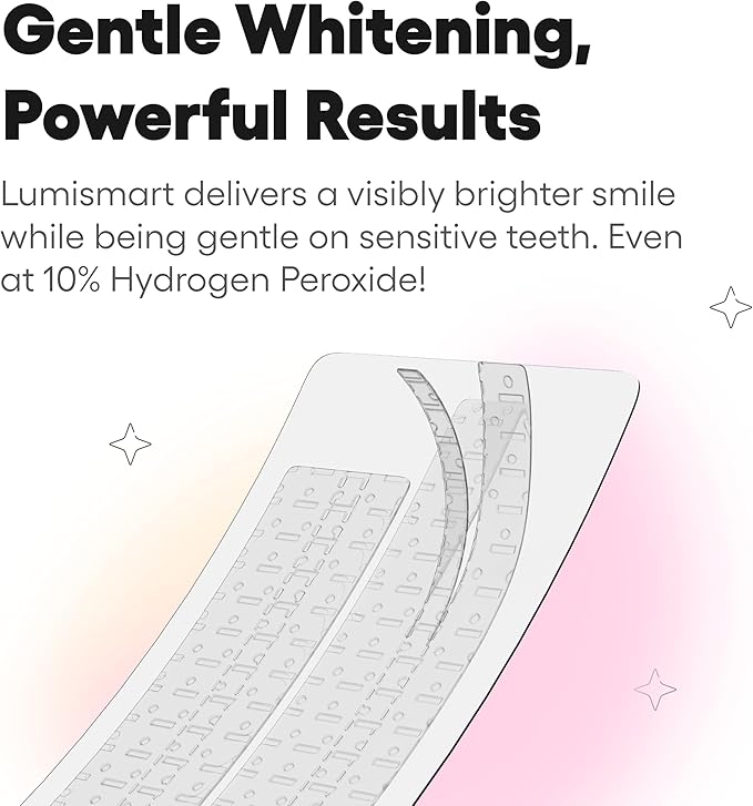 Lumismart Whitening Strips - Dentist-Designed for Sensitive Teeth