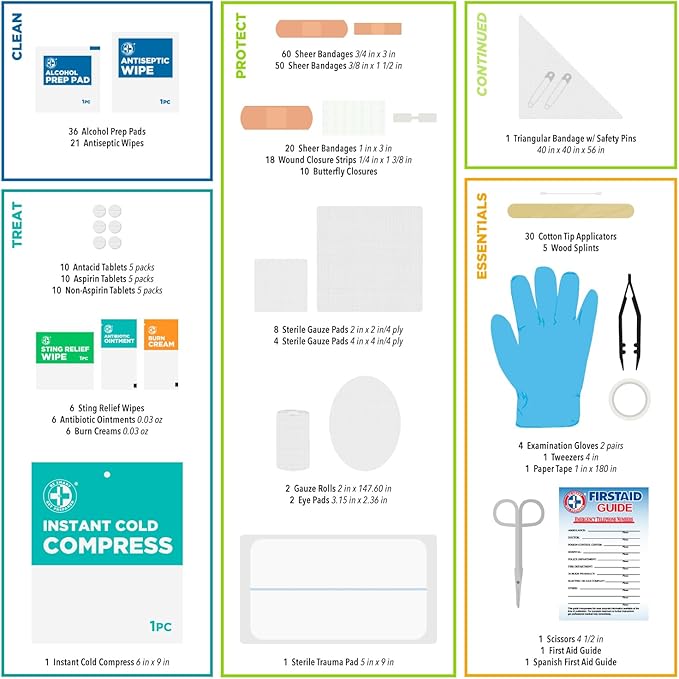 Be Smart Get Prepared First Aid Kit, Teal, 326 Piece, Exceeds OSHA and ANSI Guidelines 100 People - Office, Home, Car, School, Emergency, Survival, Camping, Hunting and Sports-StrideForce Fitness