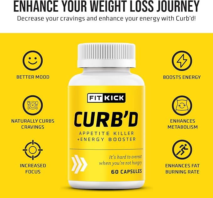 FITKICK CURB'D Capsules, Non-Prescription Over-Eating Control, Energy & Healthy Eating Support - 60 Count-StrideForce Fitness
