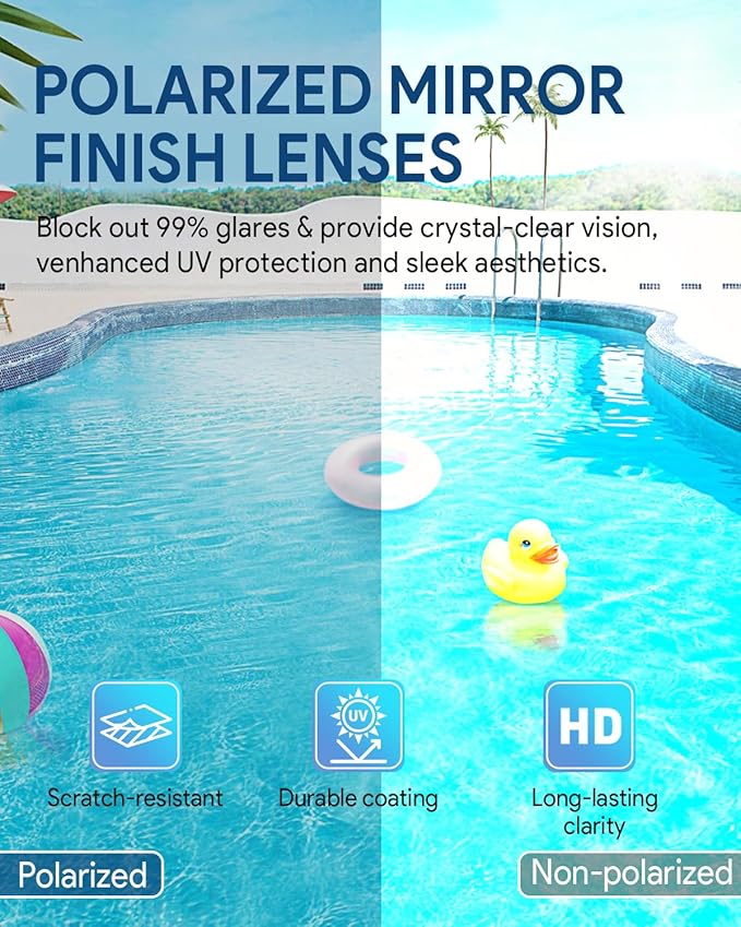 Swim Goggles, Polarized Adult Swimming Goggles Bungee Strap No Hair Pulling Anti-fog Pool Goggles for Men Women-StrideForce Fitness