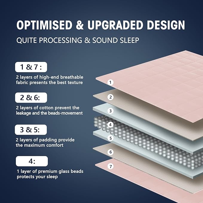 yescool 20lbs Pink Grey Weighted Blanket for Adults 60"x80", Cooling, Heavy, Breathable with Glass Beads, Queen Size, Machine Washable-StrideForce Fitness