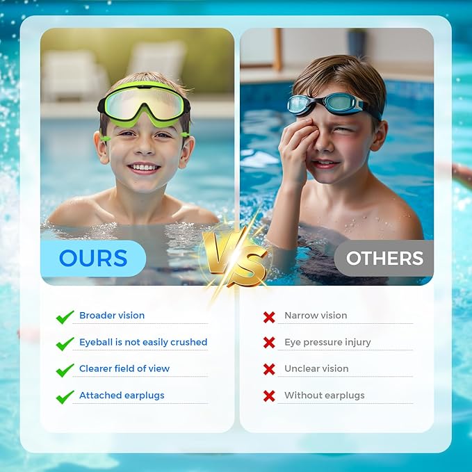 Swim Goggles for Kids 3-15 with Earplugs Large Frame Anti-Fog/UV Swimming Goggles for Boys Girls Toddler 2PCS-StrideForce Fitness