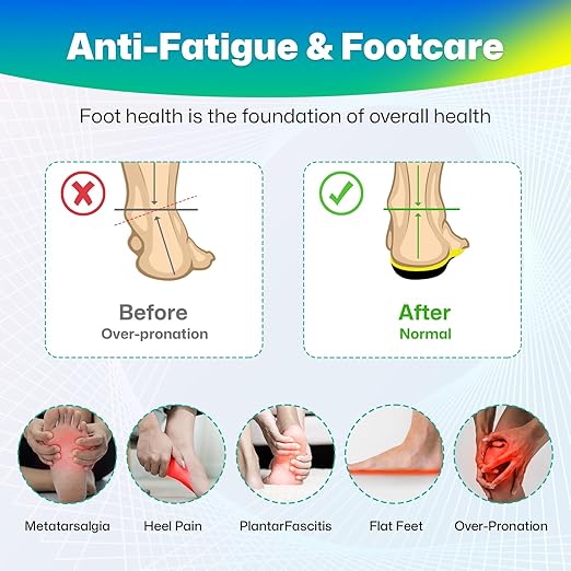 Upgraded Plantar Fasciitis Insoles, 240lbs Heavy Duty Work Boot Insoles for Men, Arch Support Orthotics Inserts, Athletic Gel Shoe Inserts for Pain Relief, Flat Feet, Standing All Day - S-StrideForce Fitness