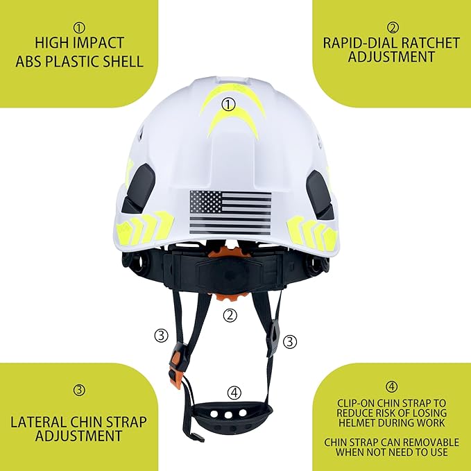 Hard Hat Safety Helmet Construction Industrial Head Protection ANSI Z89.1 CE EN397-StrideForce Fitness