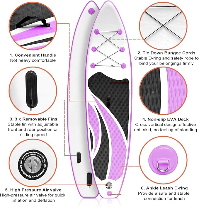 Inflatable Stand Up Paddle Board 10‘x30‘‘- Ultra-Light SUP with Backpack, Pump, Paddle, Coil Leash, 3 Fins, Repair Kit, Stable Design, Non-Slip EVA Deck for Adults & Youth-StrideForce Fitness