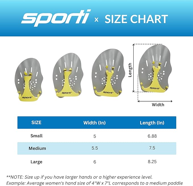 Sporti Hand Paddles for Swimming - Lightweight Swimming Paddles, Adjustable Silicone Straps-StrideForce Fitness