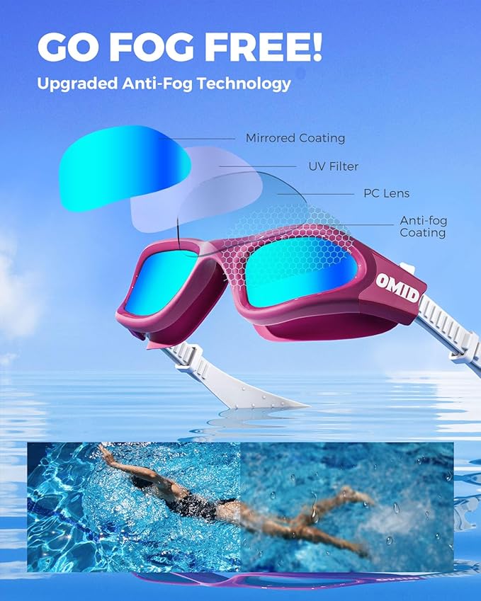 OMID Swim Goggles, P2 Polarized Swimming Goggles for Men Anti-fog Goggles Swimming for Adult Women-StrideForce Fitness