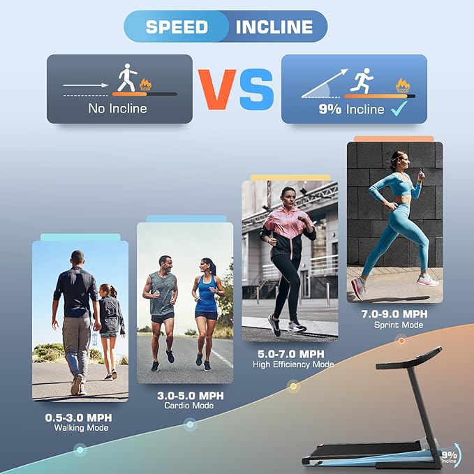 SYTIRY Incline Treadmills for Home with TV Screen and WiFi, 3.25HP Smart Walking Pad Treadmill with Incline, Heavy Duty Foldable Electric Running Machine with 10” Touchscreen, 3D Virtual Sports Scenes-StrideForce Fitness